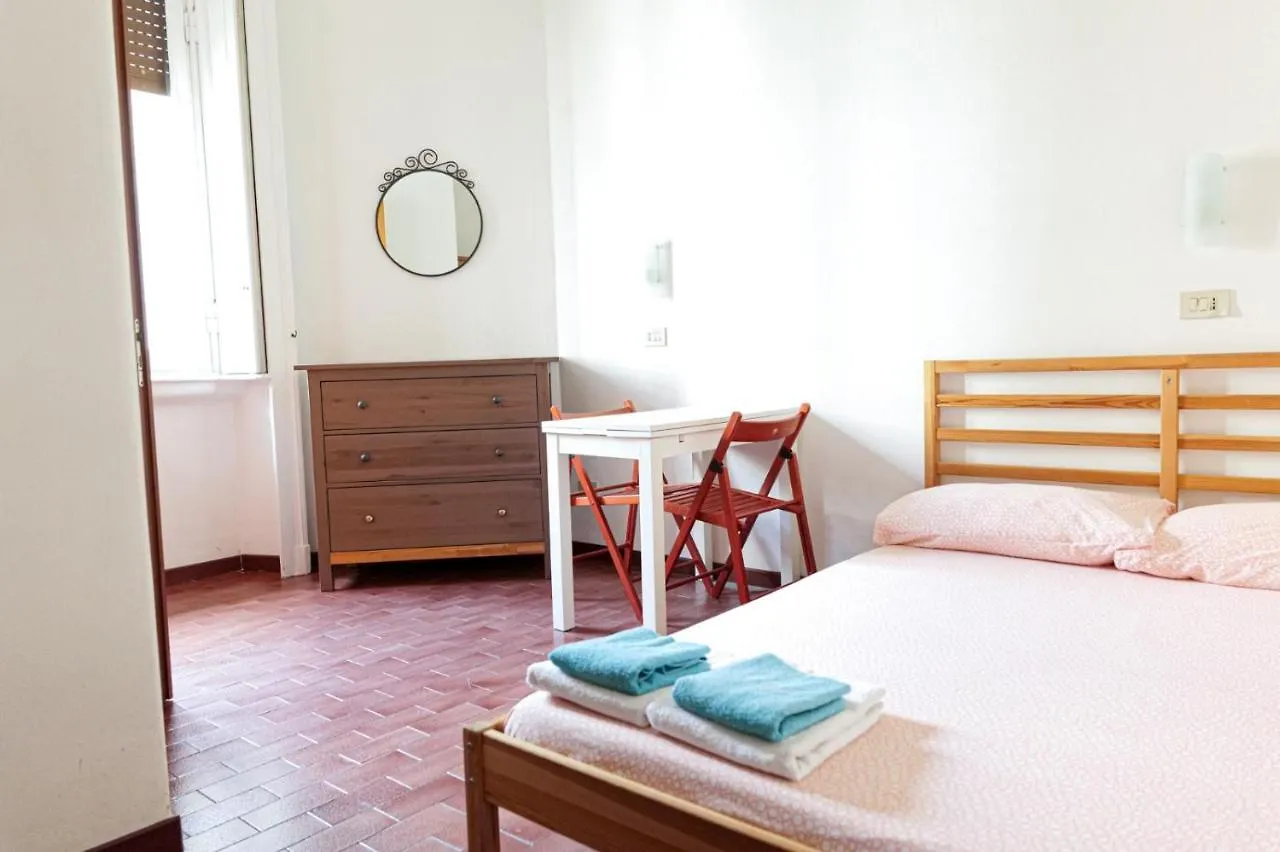 La Casa Della Zia Hotel Milan
